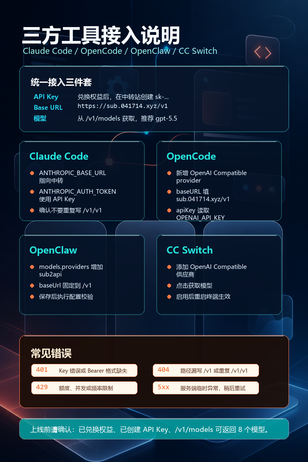 三方工具接入说明